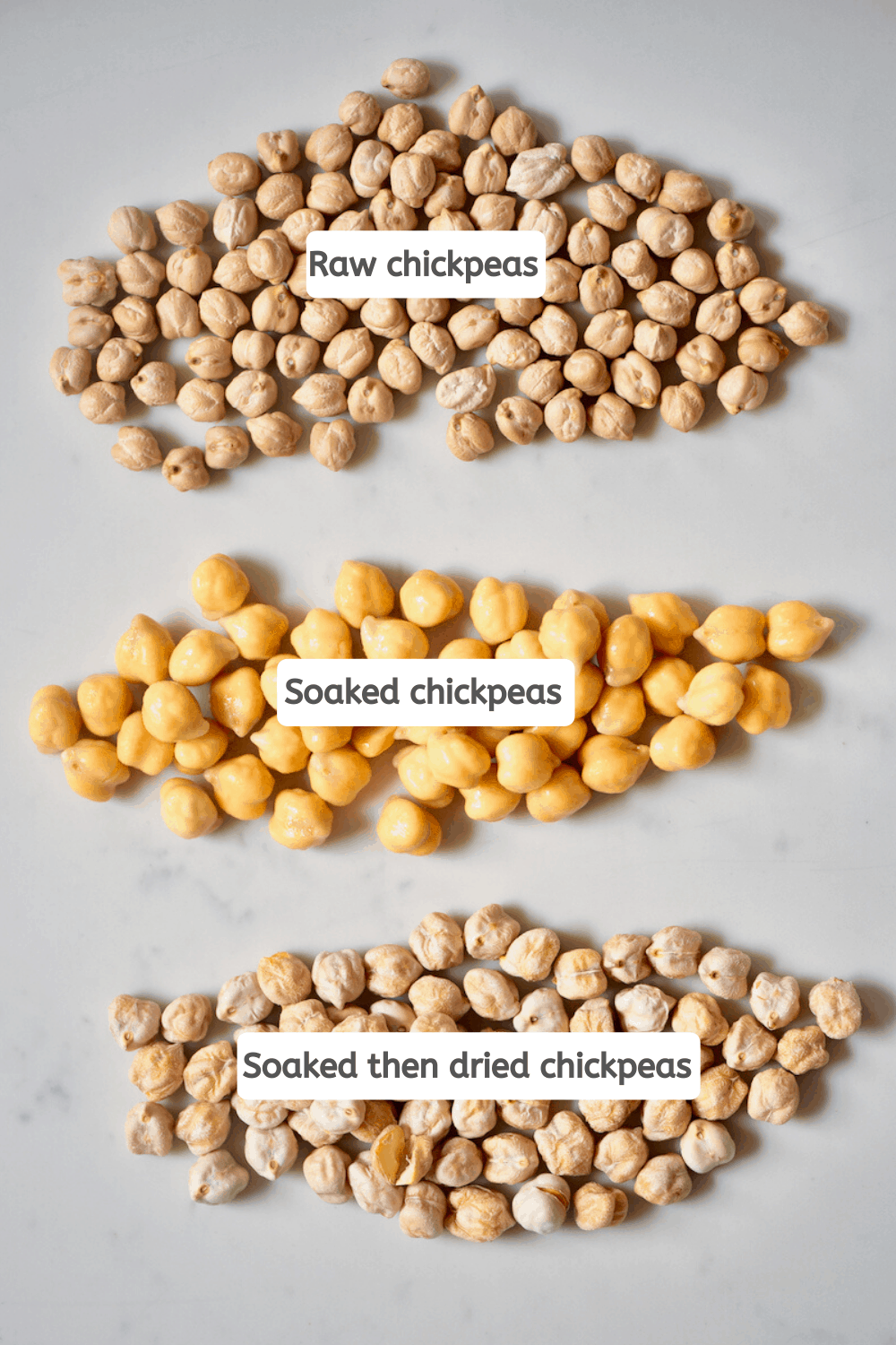 raw, soaked and soaked then dried chickpeas