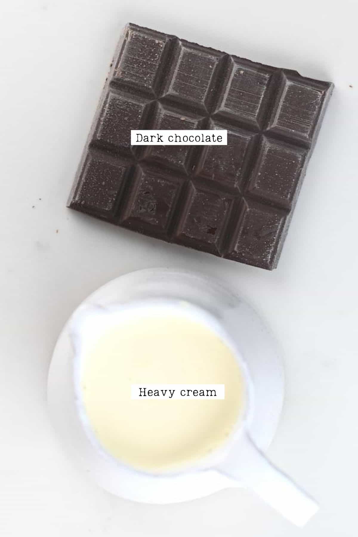 Chocolate Glaze Ingredients