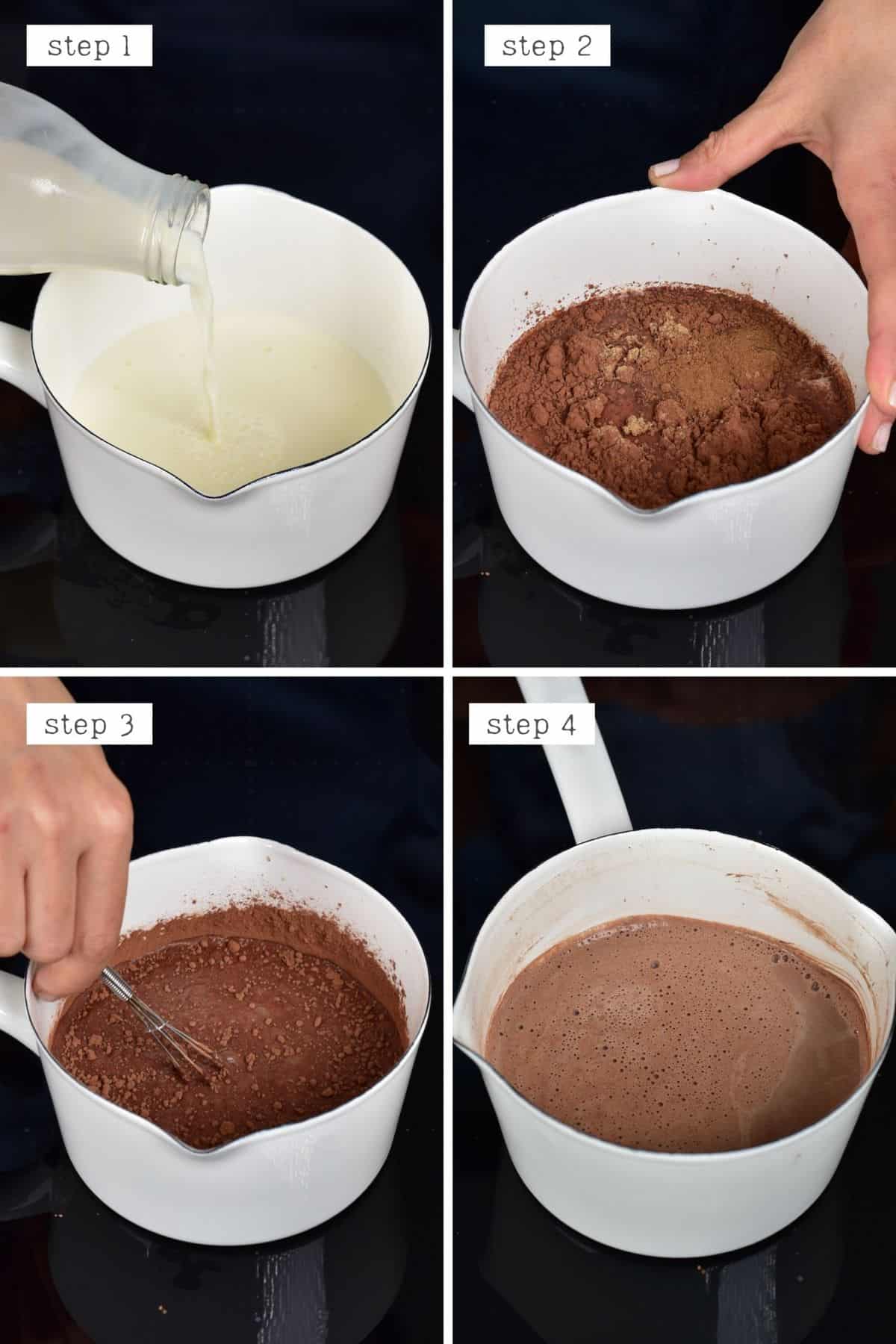 Steps for making hot chocolate