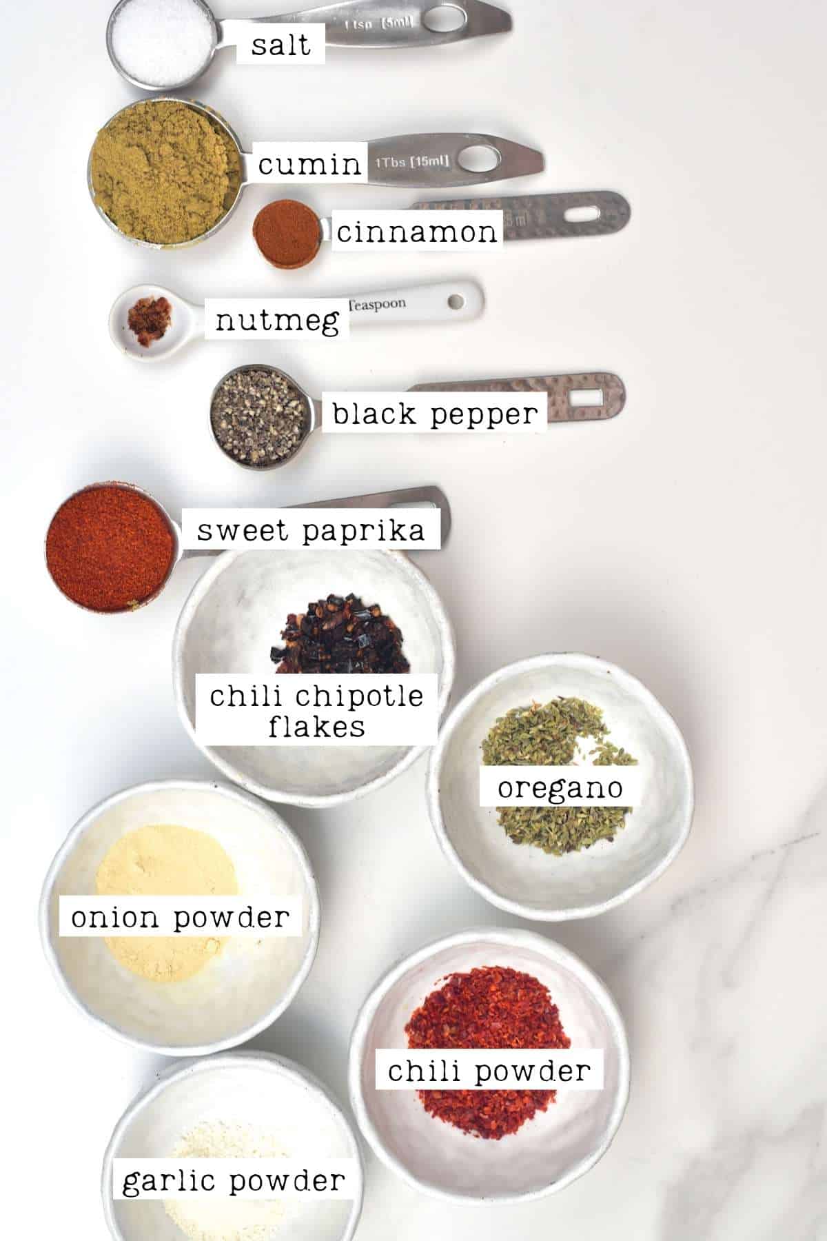 Ingredients for Mexican Spice Blend