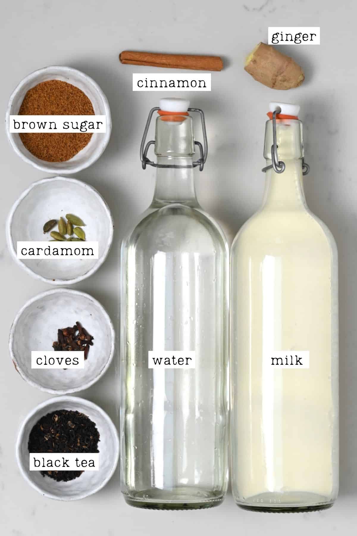 Ingredients for Masala chai
