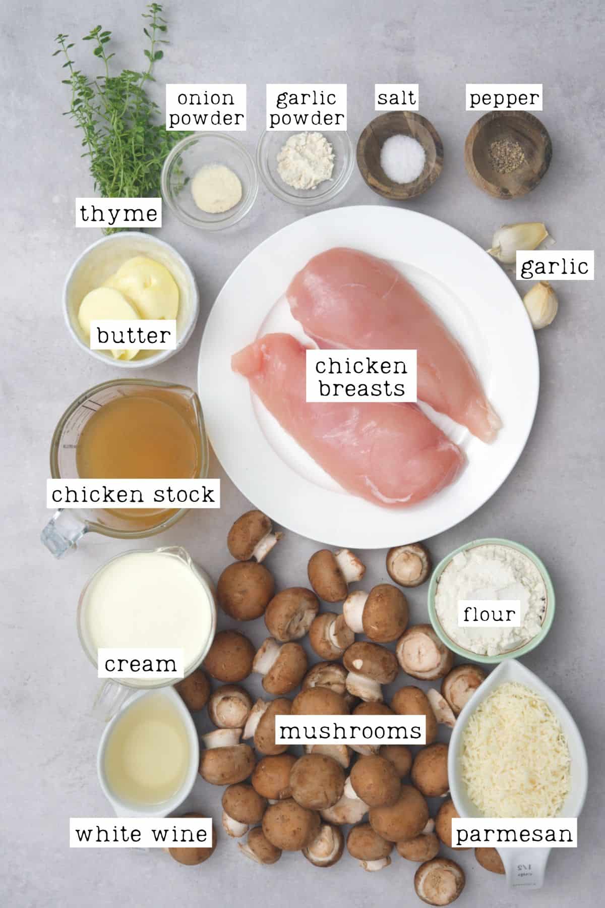 Ingredients for chicken with mushroom sauce