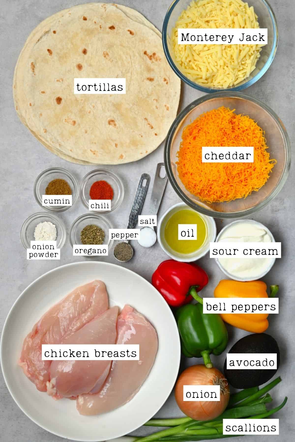 Ingredients for chicken quesadilla