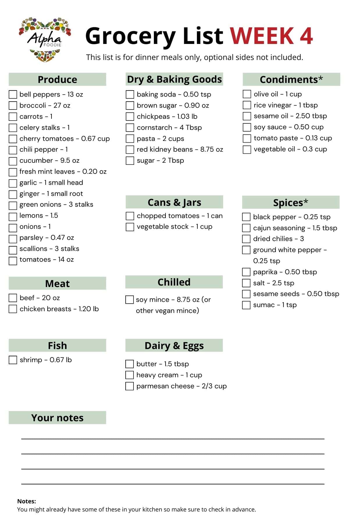 Grocery list for Week 4 of Meal Planning