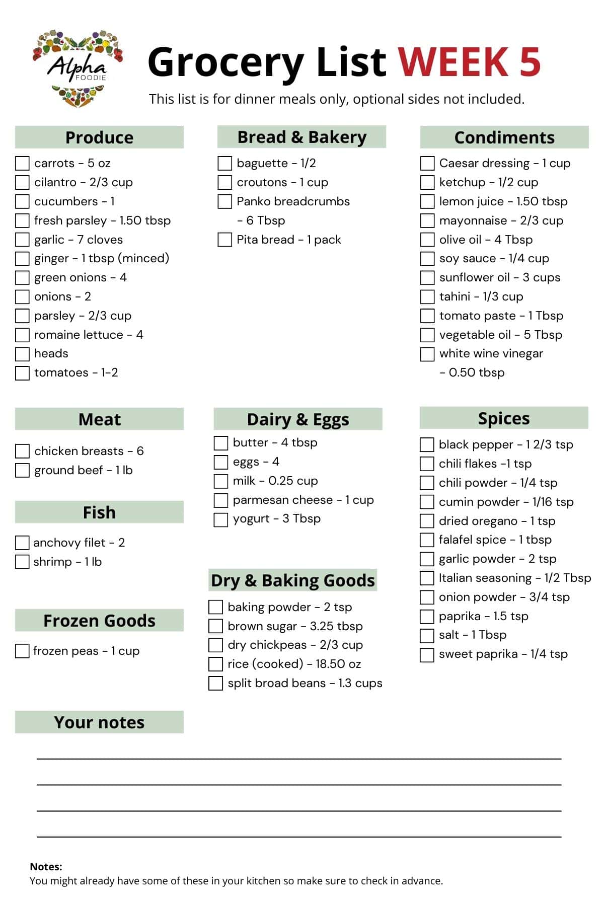 Grocery list for Week 5 of Meal Planning