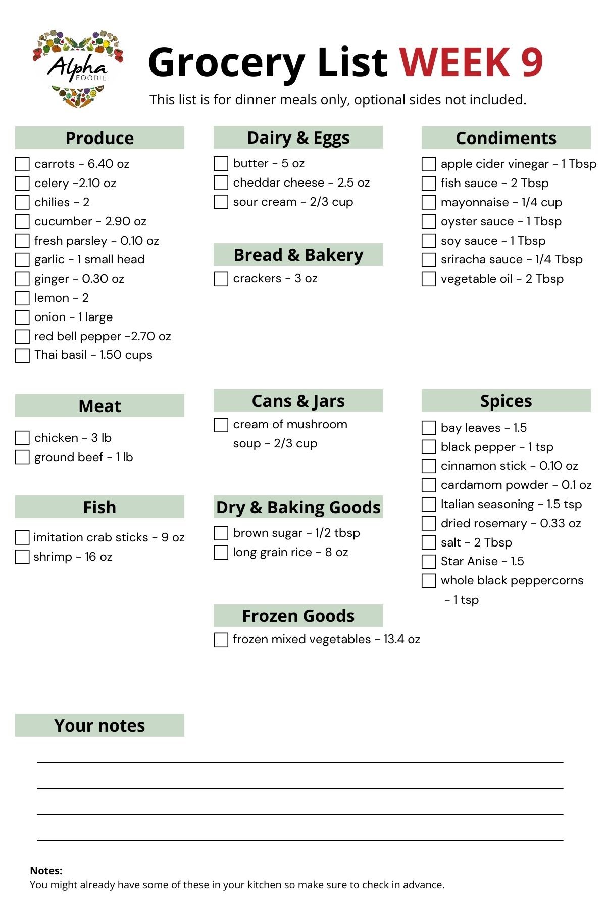 Grocery list for Week 9 of Meal Planning.
