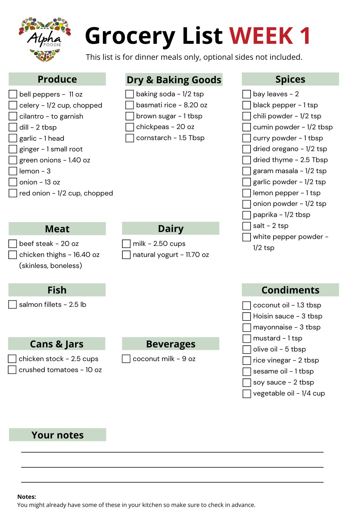 Grocery List for Week 1 of Meal planning