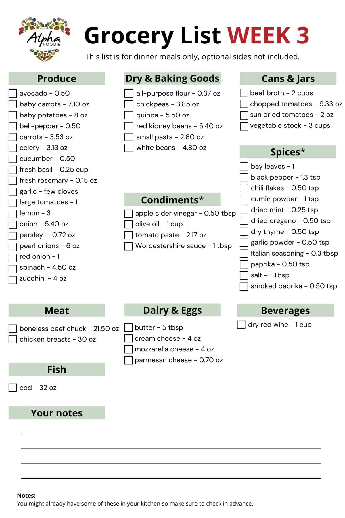Grocery list for Week 3 of Meal Planning