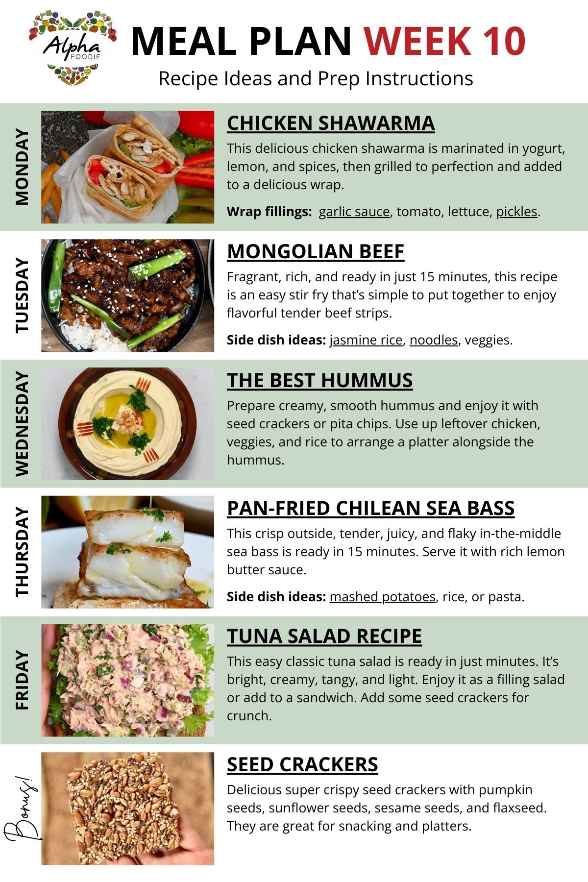 Recipe notes for Week 10 of Meal Planning.