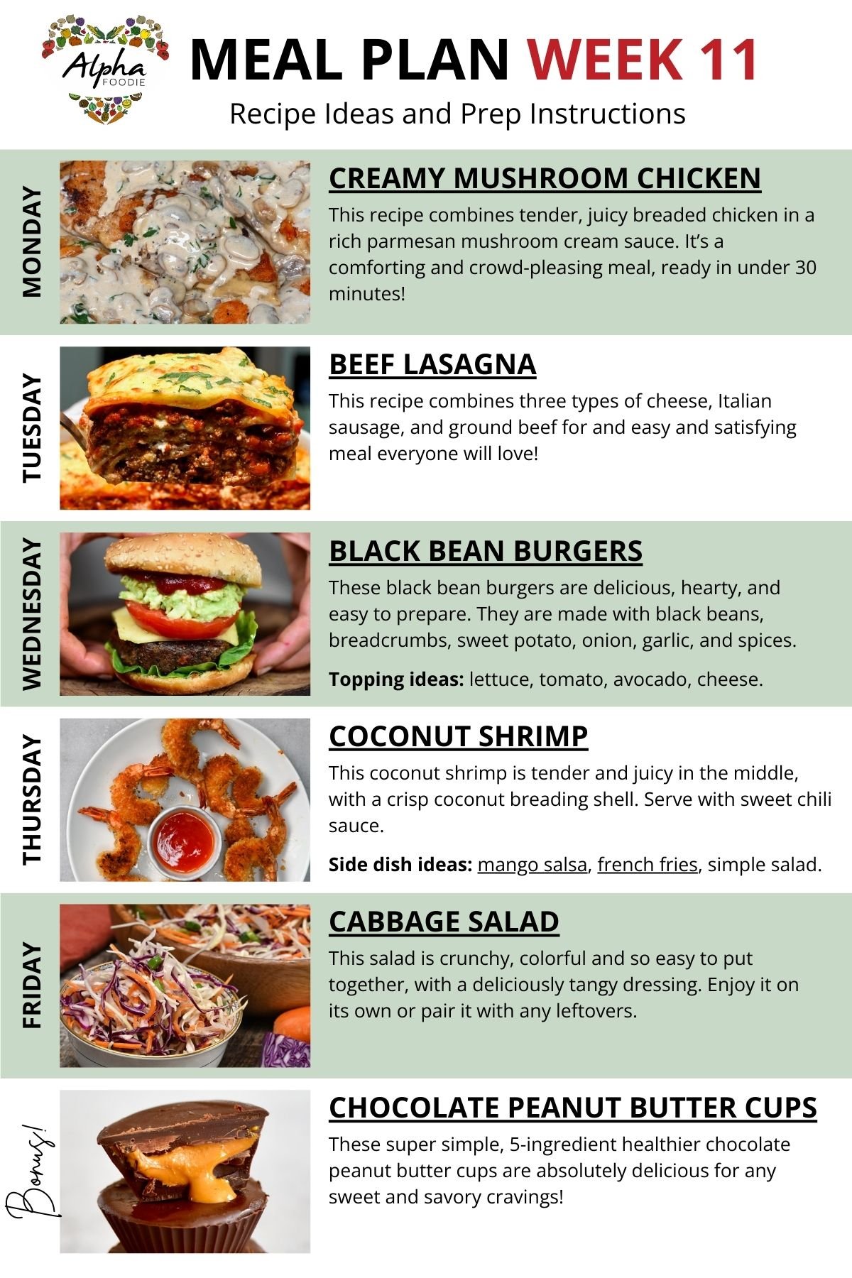 Recipe notes for Week 11 of Meal Planning.