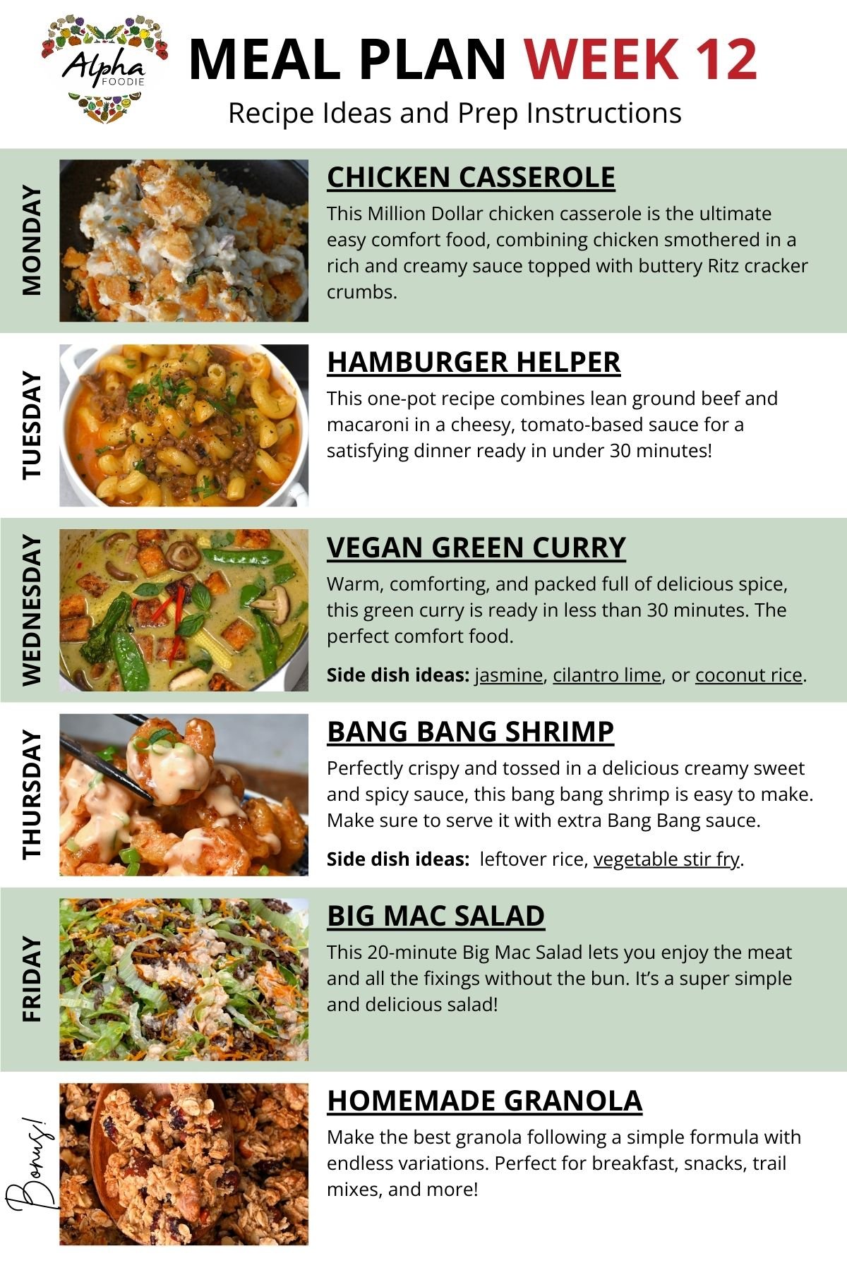Recipe notes for Week 12 of Meal Planning.