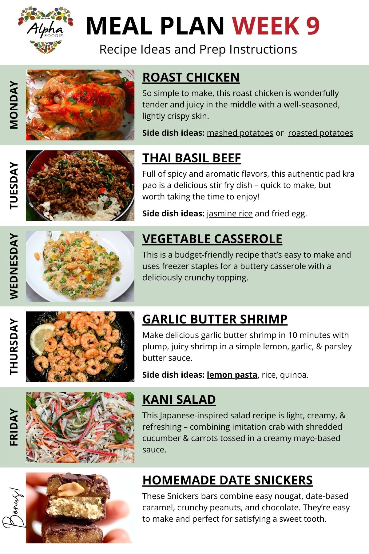 Recipe notes for Week 9 of Meal Planning.