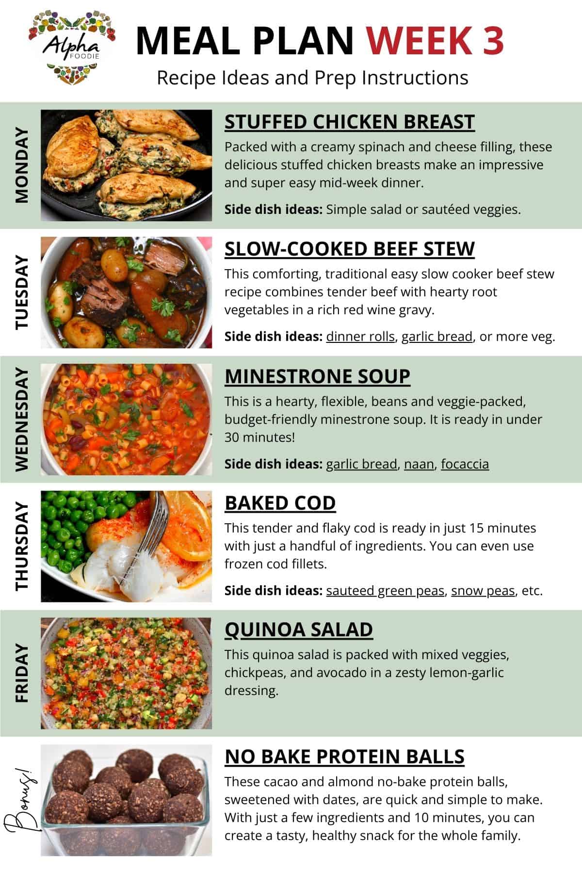 Recipe notes for Week 3 of Meal Planning