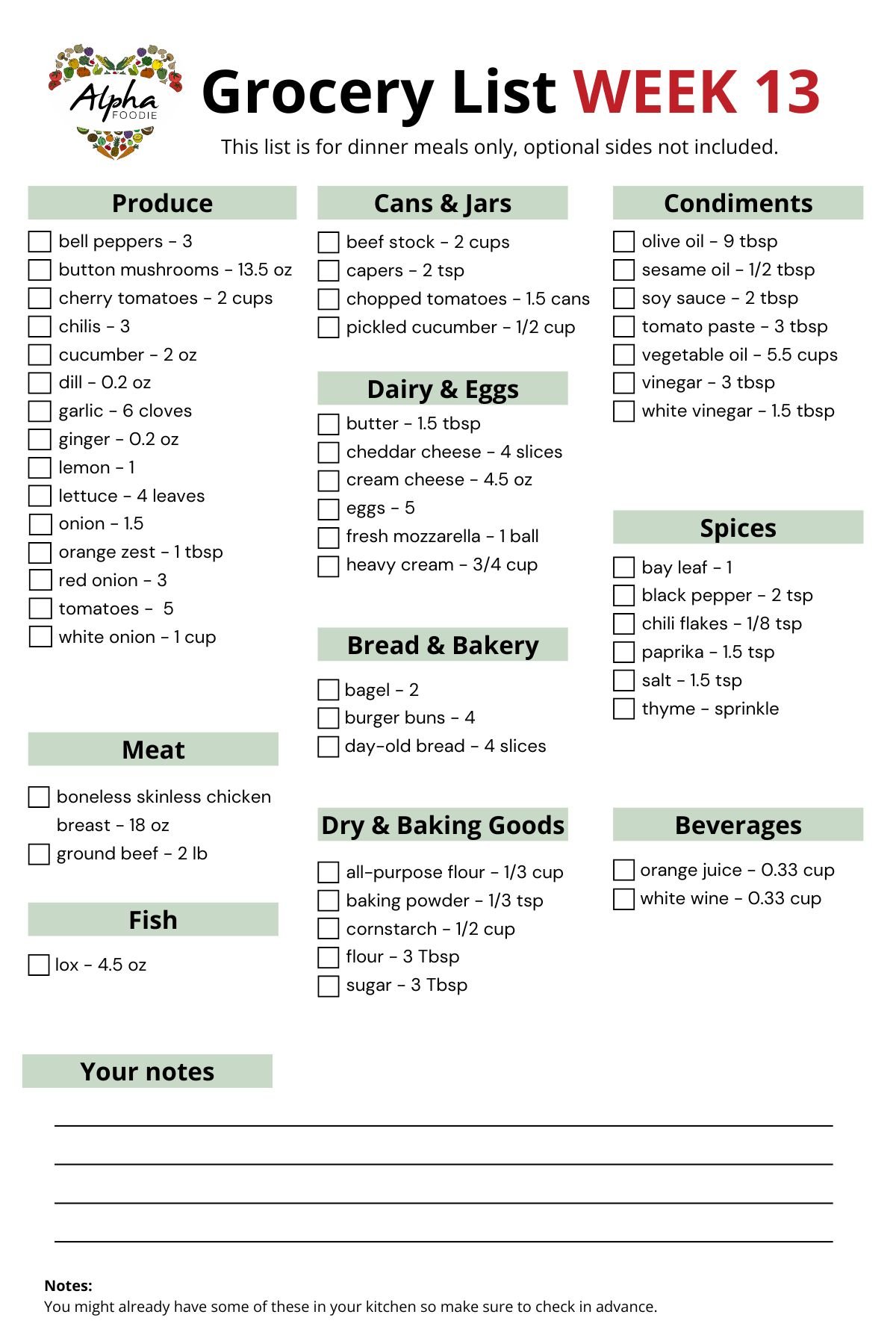 Grocery List for Week 13 of Meal planning.