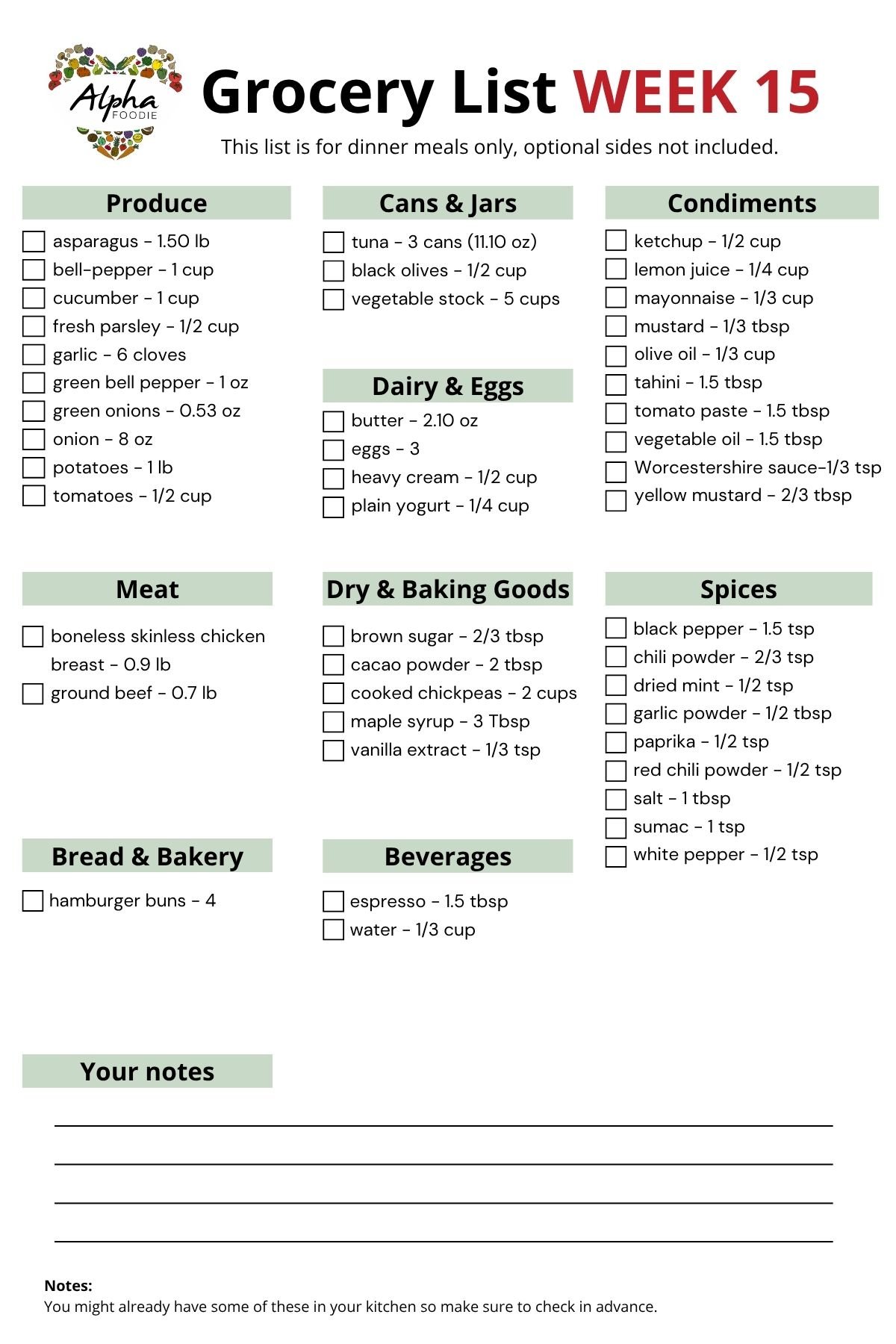Grocery List for Week 15 of Meal planning.