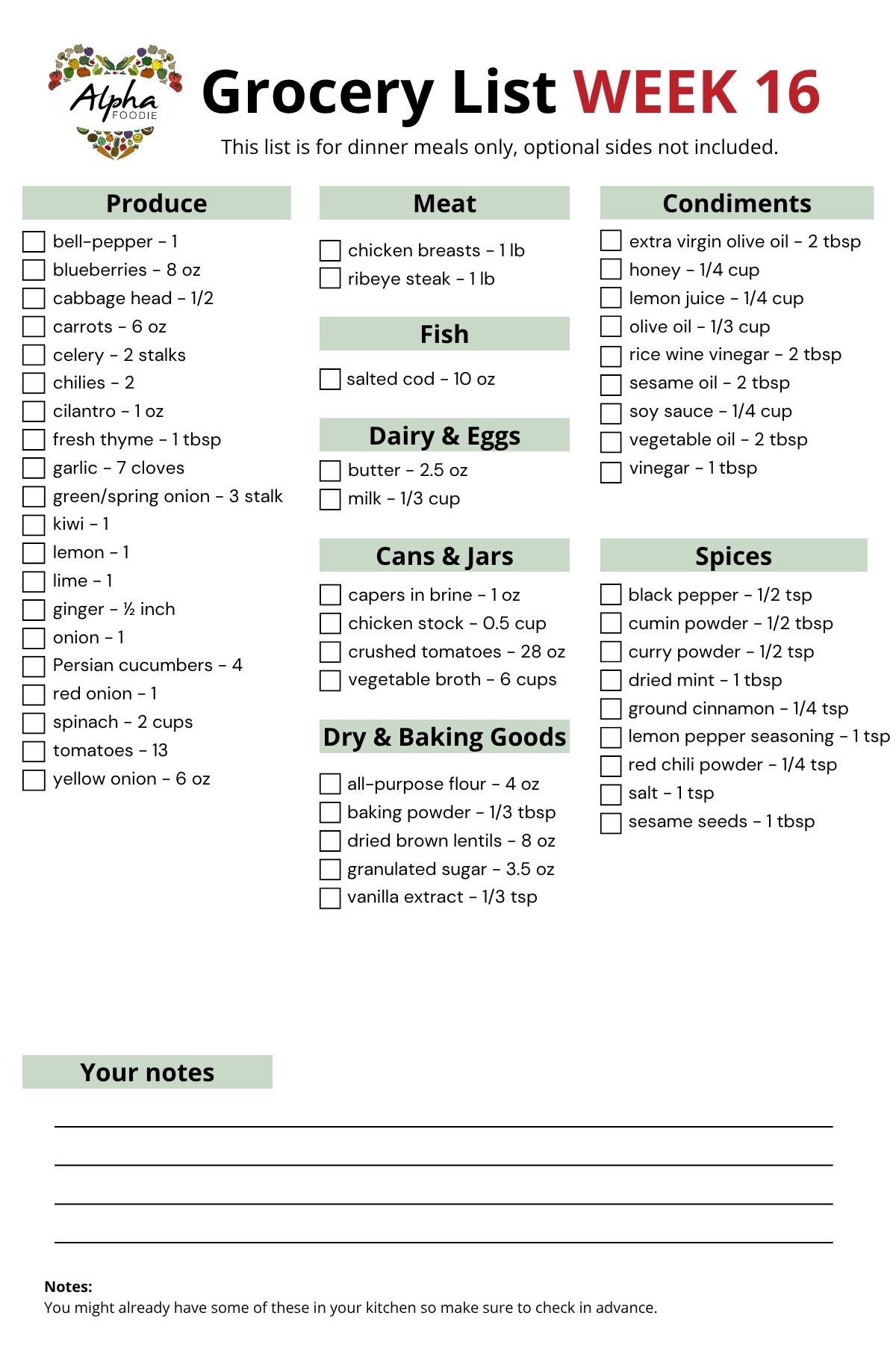 Grocery List for Week 16 of Meal planning.