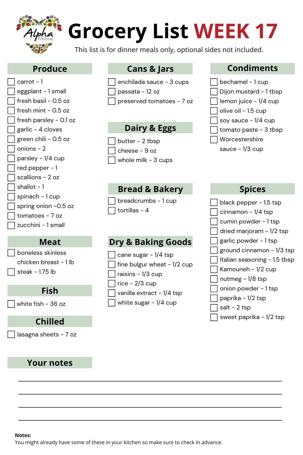 Grocery List for Week 17 of Meal planning.