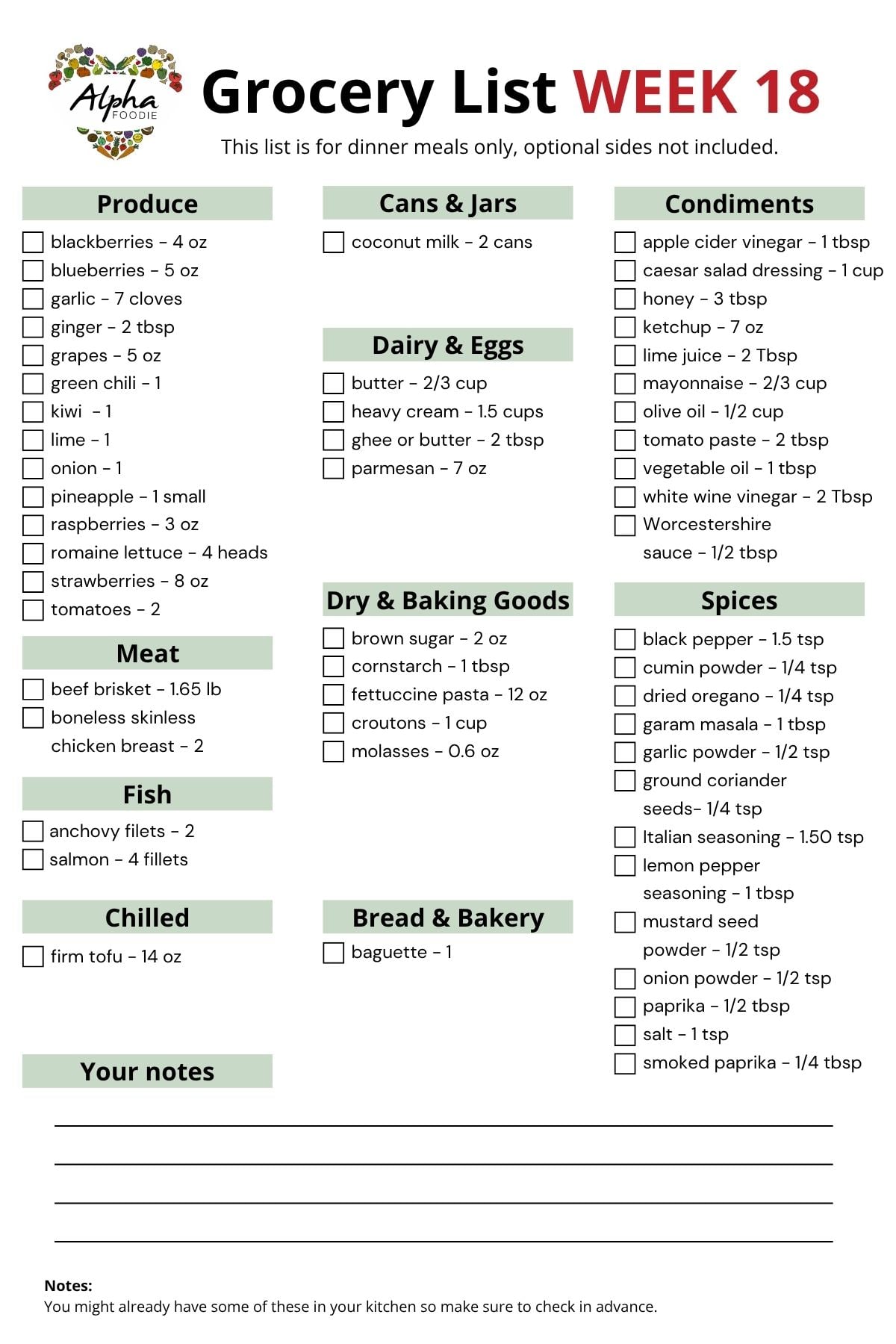 Grocery List for Week 18 of Meal planning.