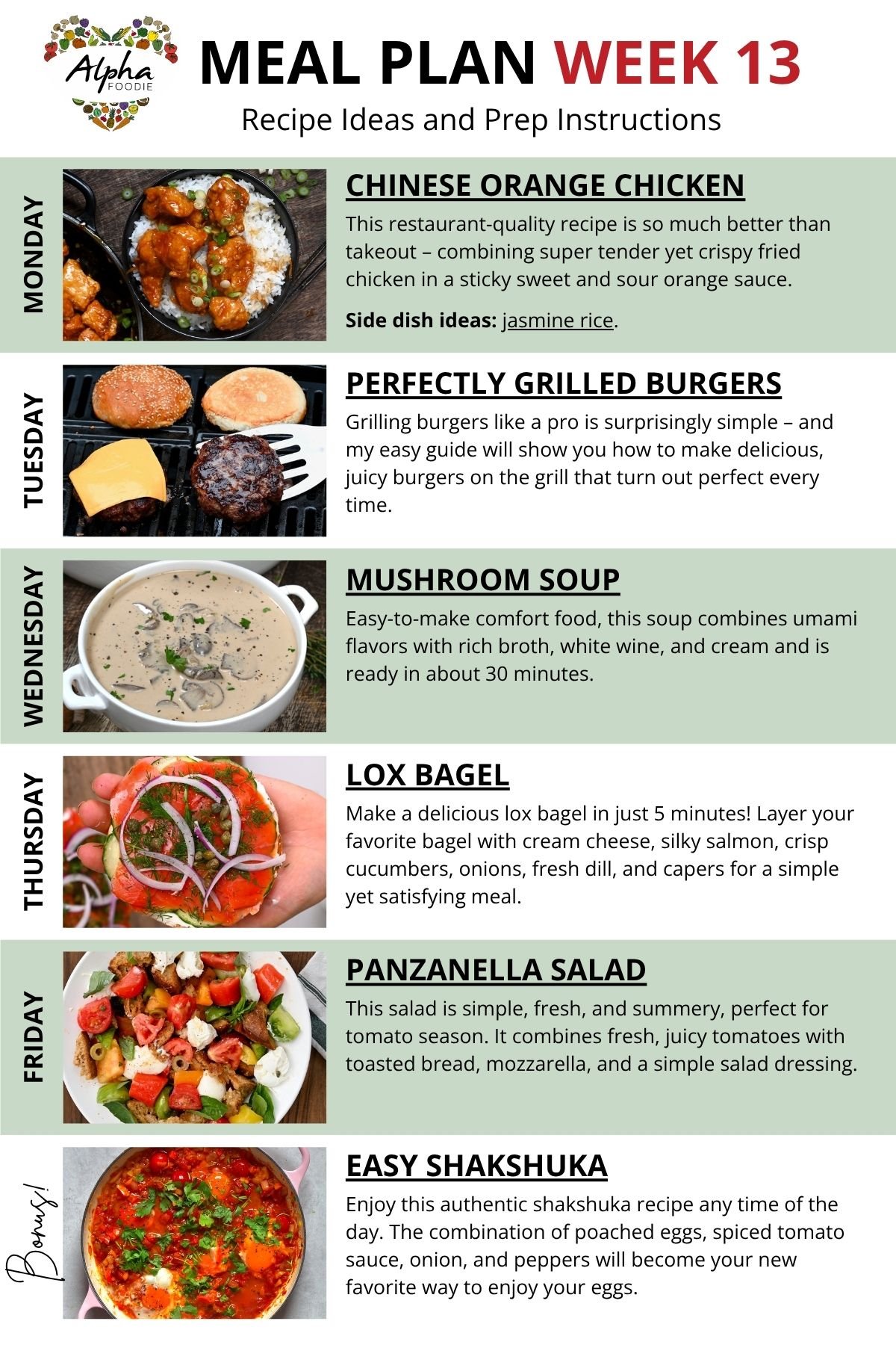 Meal plan week 13 recipe notes.
