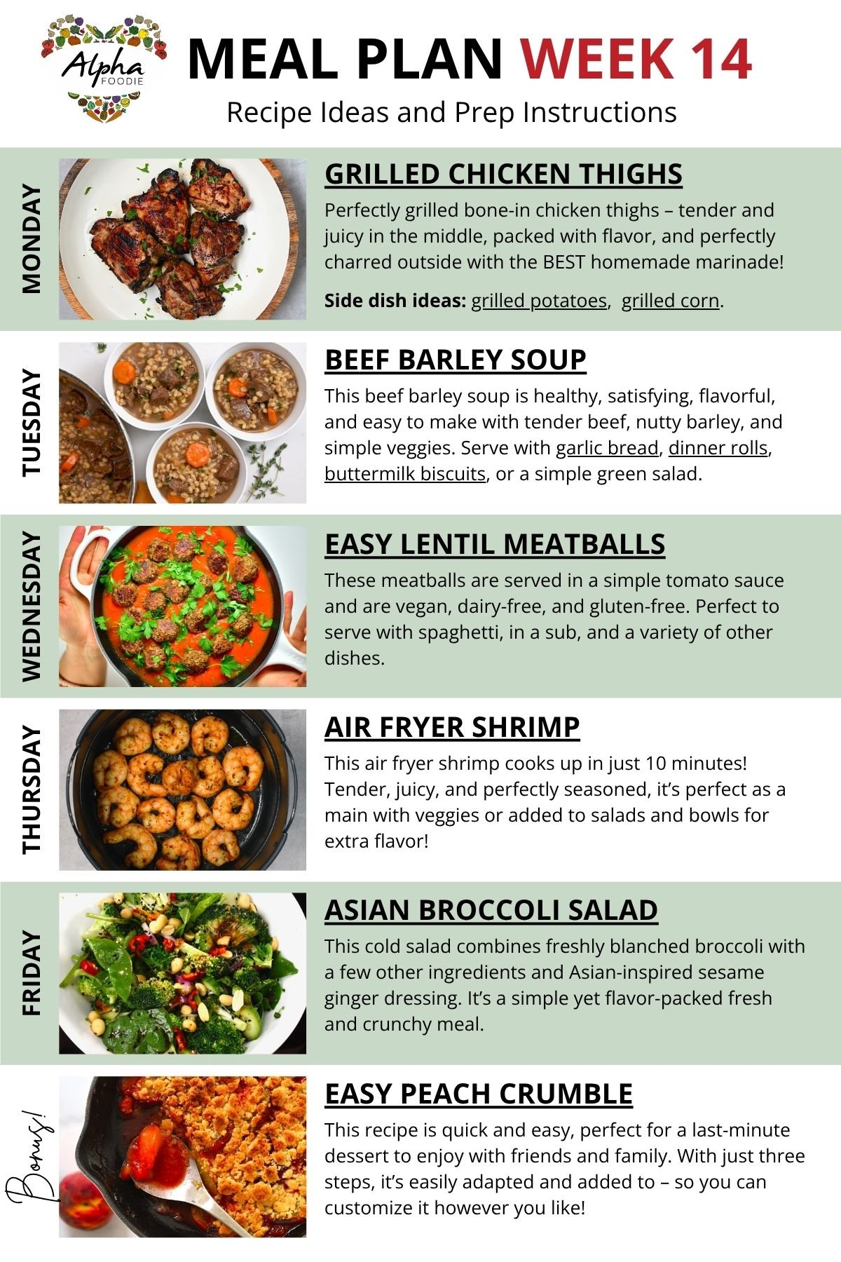 Recipe notes for Week 14 of Meal Planning.
