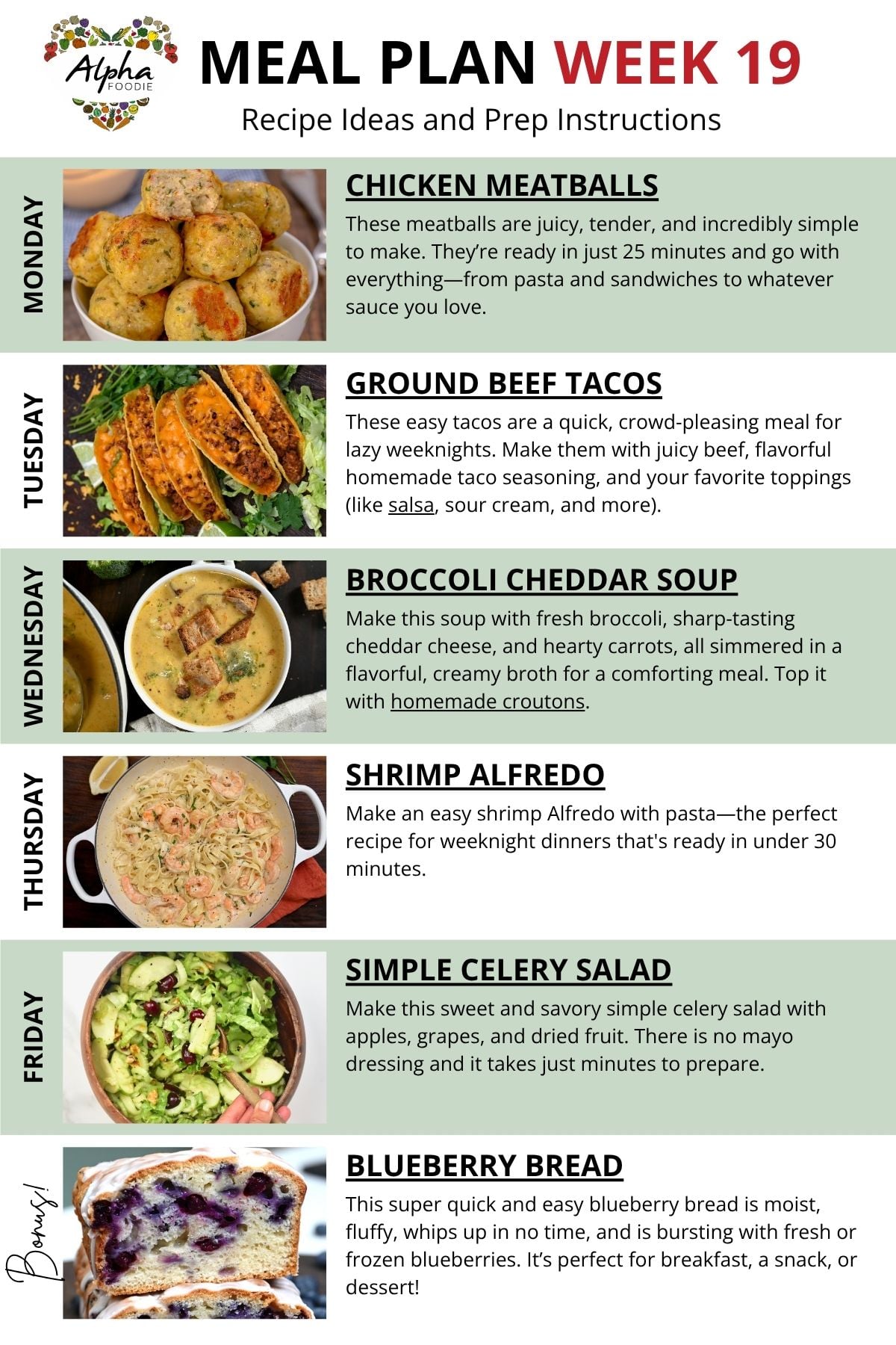 Recipe notes for Week 19 of Meal Planning.