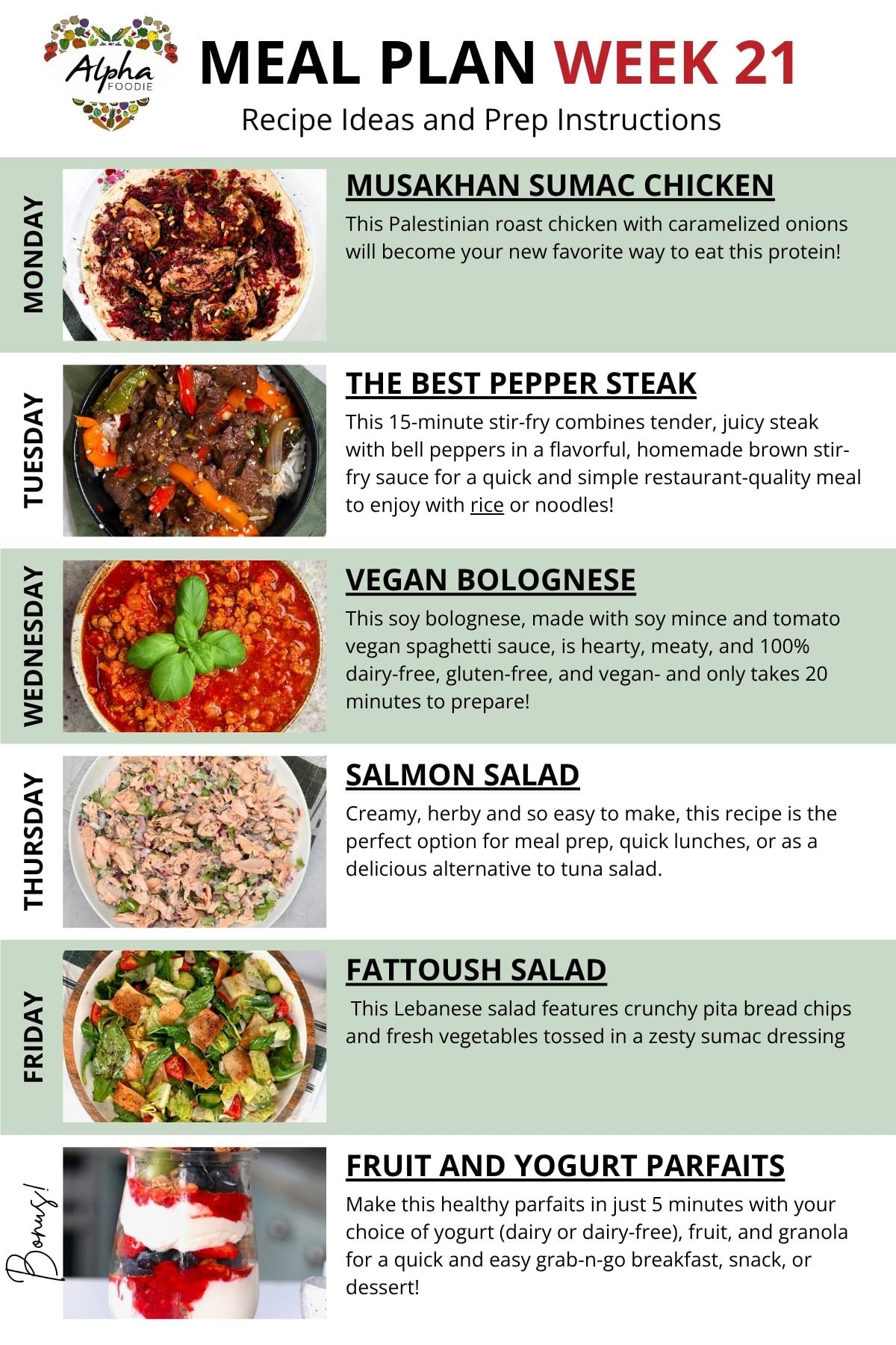 Recipe notes for Week 21 of Meal Planning.