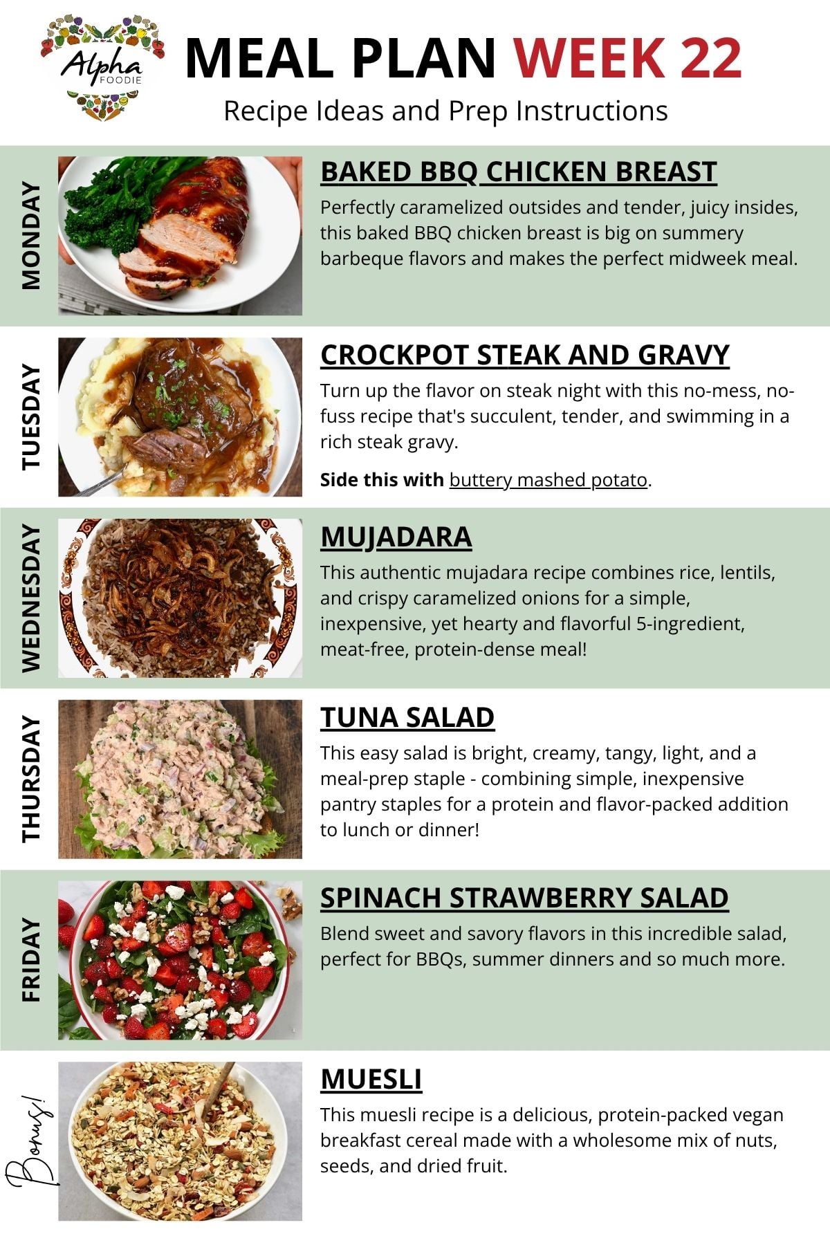 Recipe notes for Week 22 of Meal Planning.