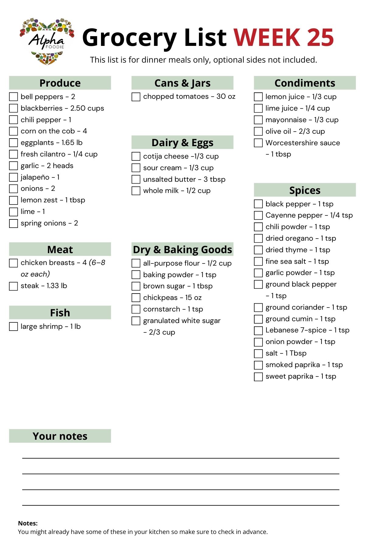 Grocery list for Week 25 of Meal Planning.