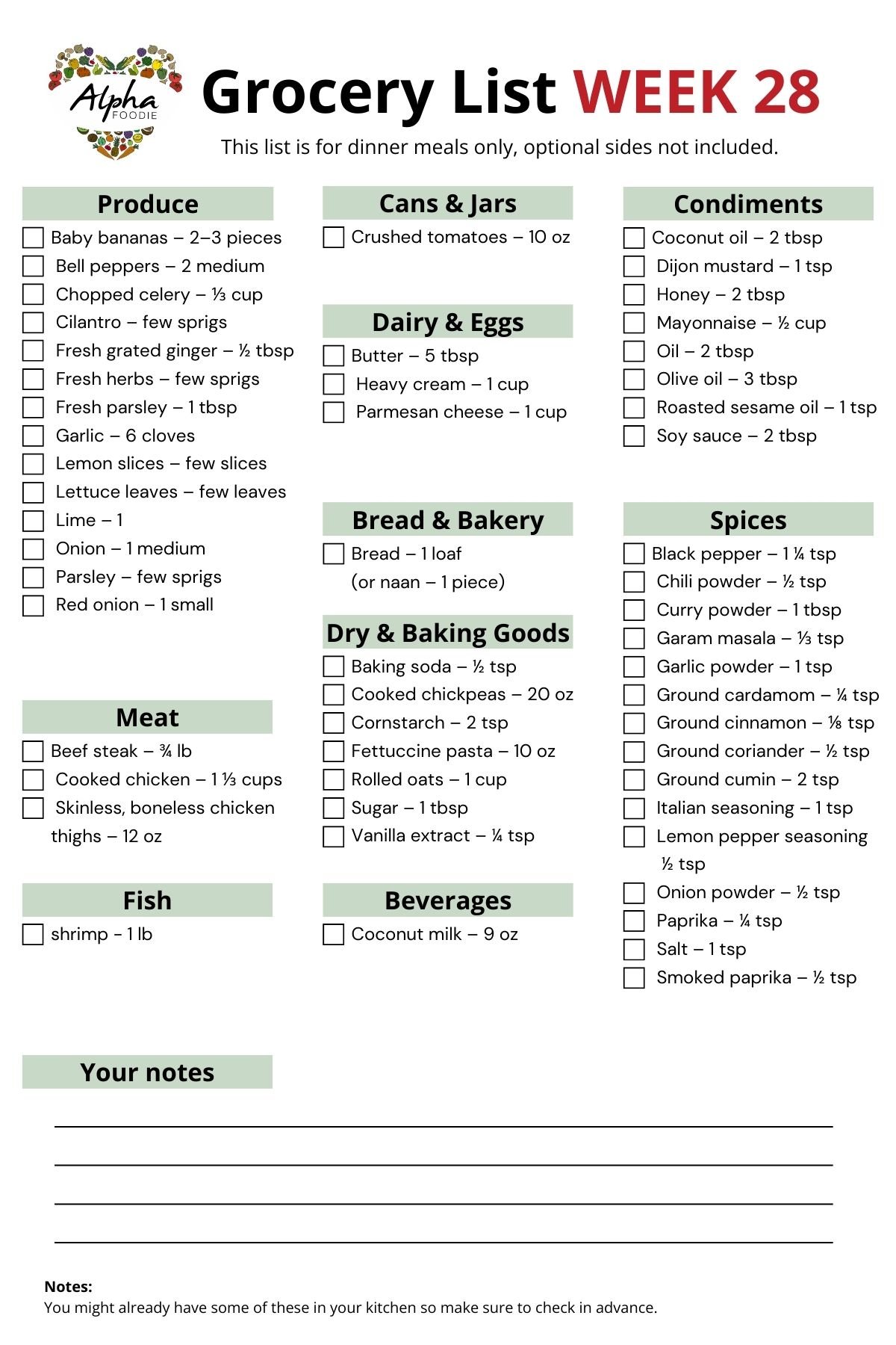The grocery list for week 28 of Meal planning.