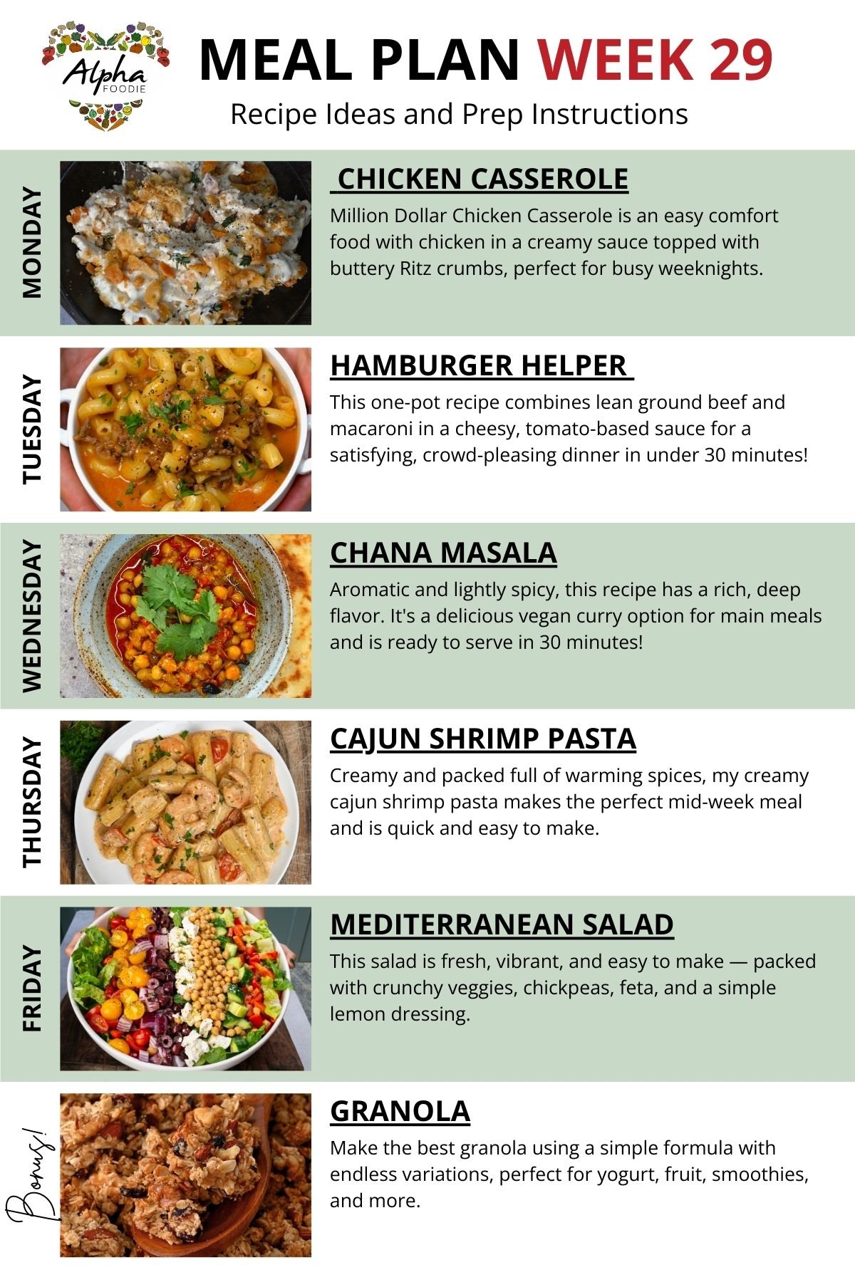 Notes about the recipes for week 29 of Meal planning.