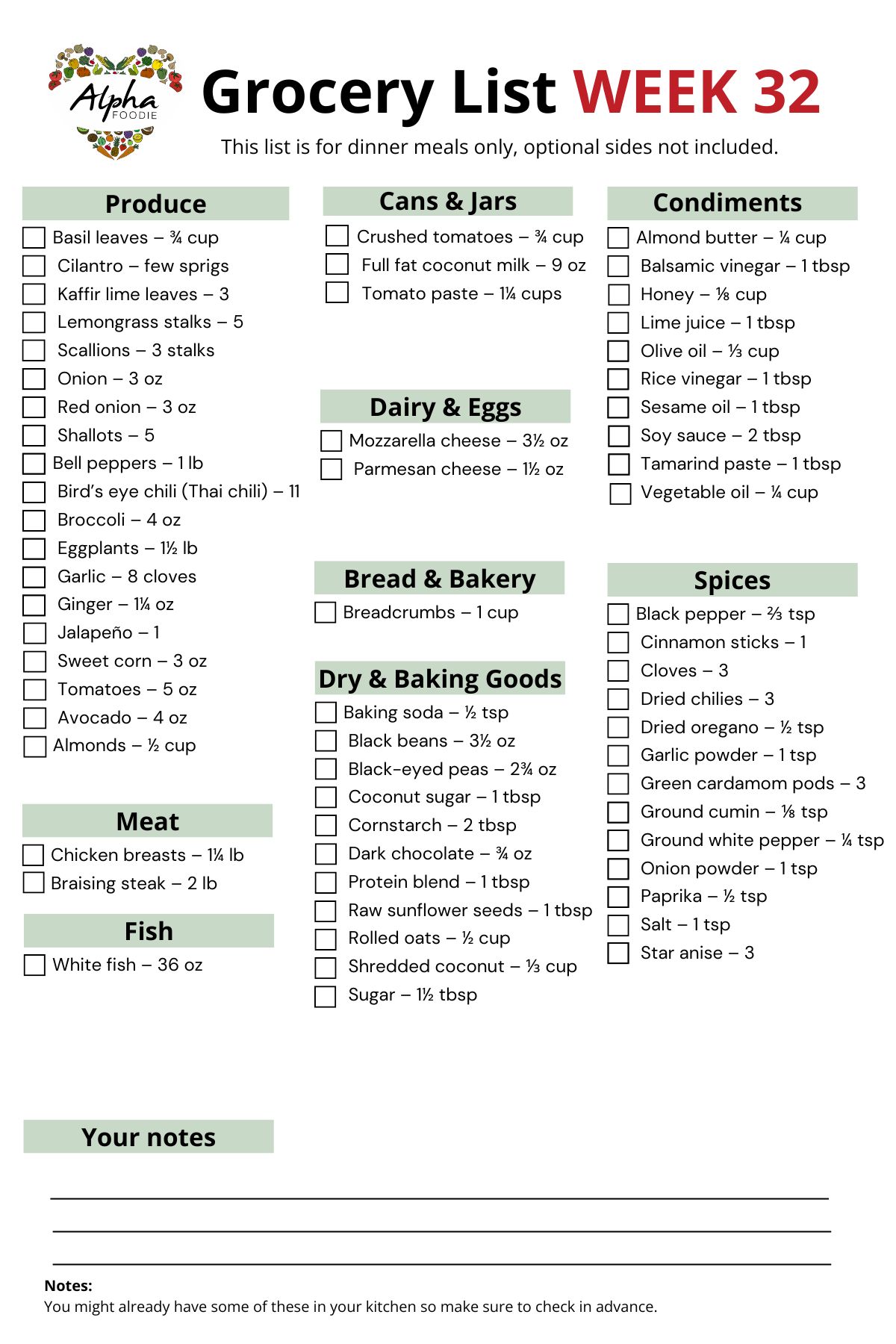 The grocery list for week 32 of Meal planning.