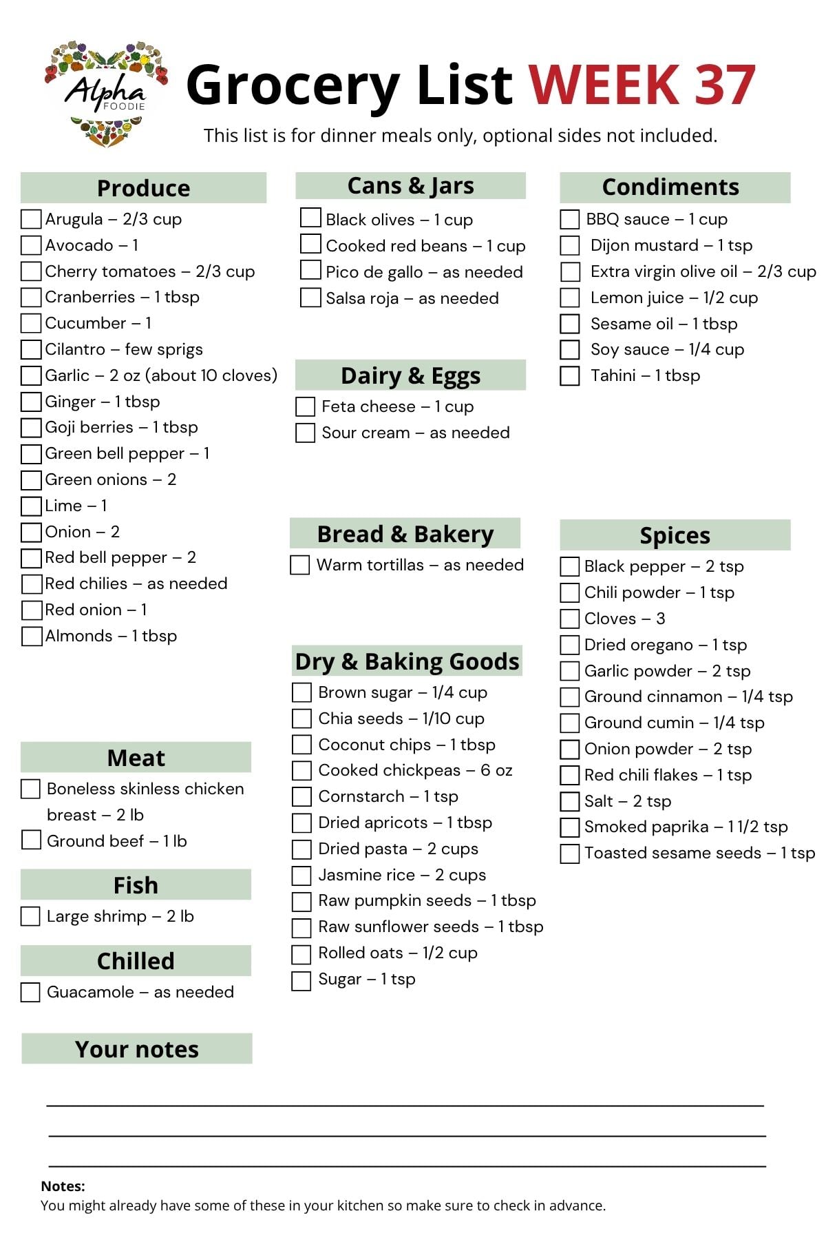The grocery list for week 37 of Meal planning.
