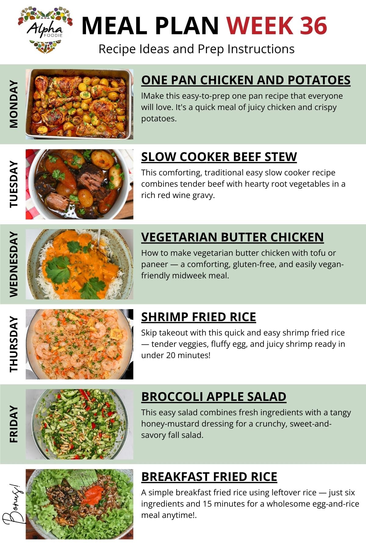 Notes about the recipes for week 36 of Meal planning.