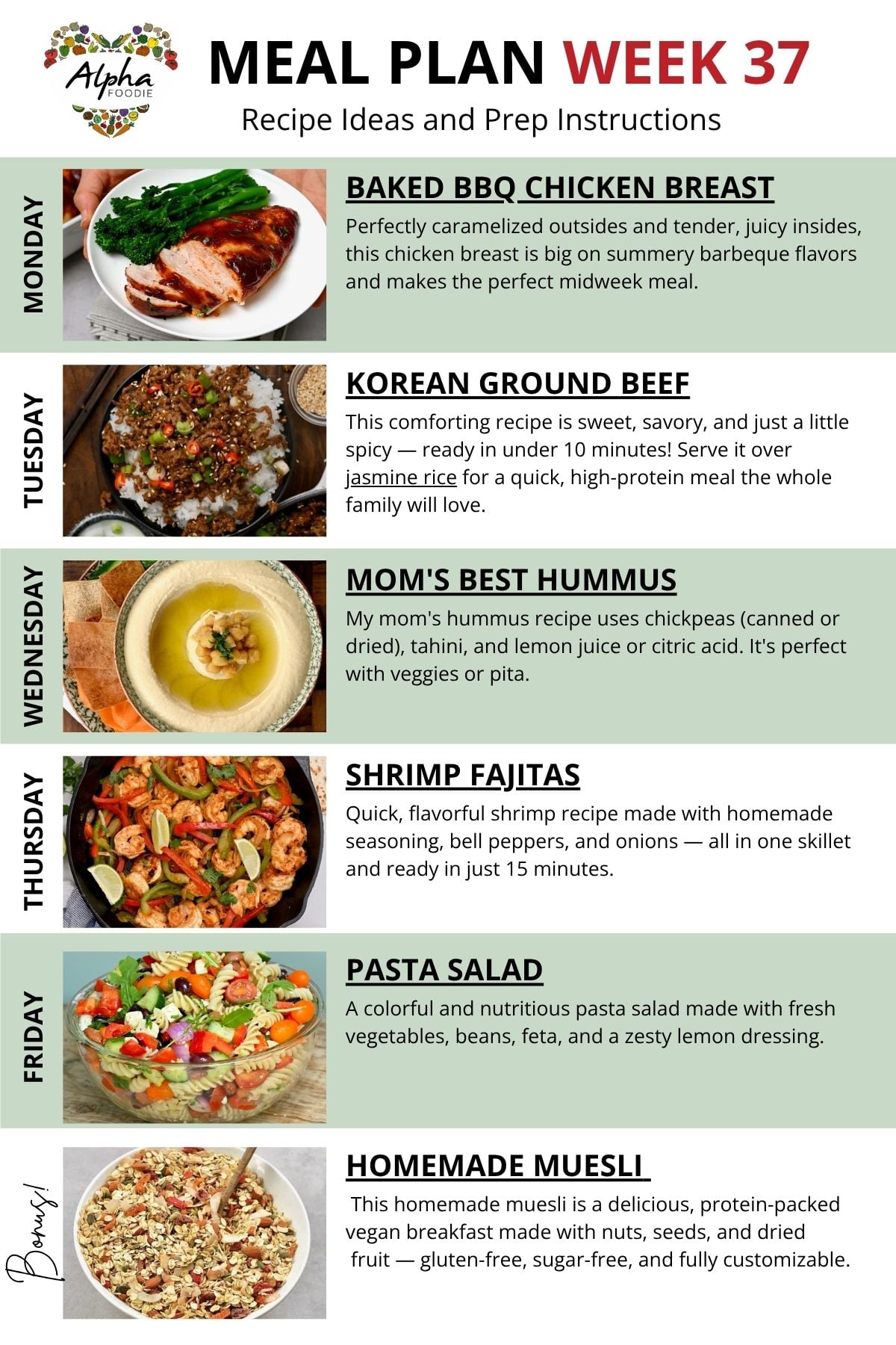 Notes about the recipes for week 37 of Meal planning.