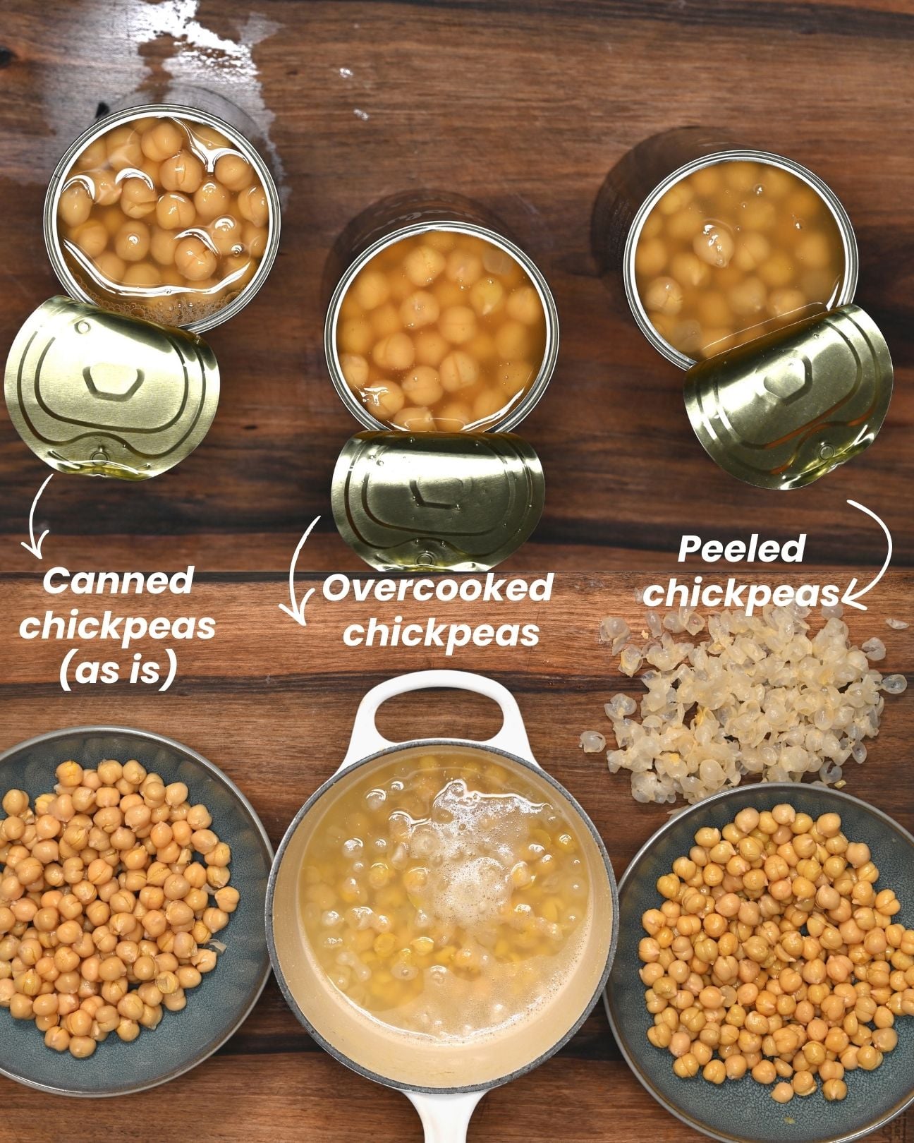 Comparison of canned chickpeas for hummus three ways, showing chickpeas used straight from the can, canned chickpeas simmered until overcooked, and peeled chickpeas with the skins removed.