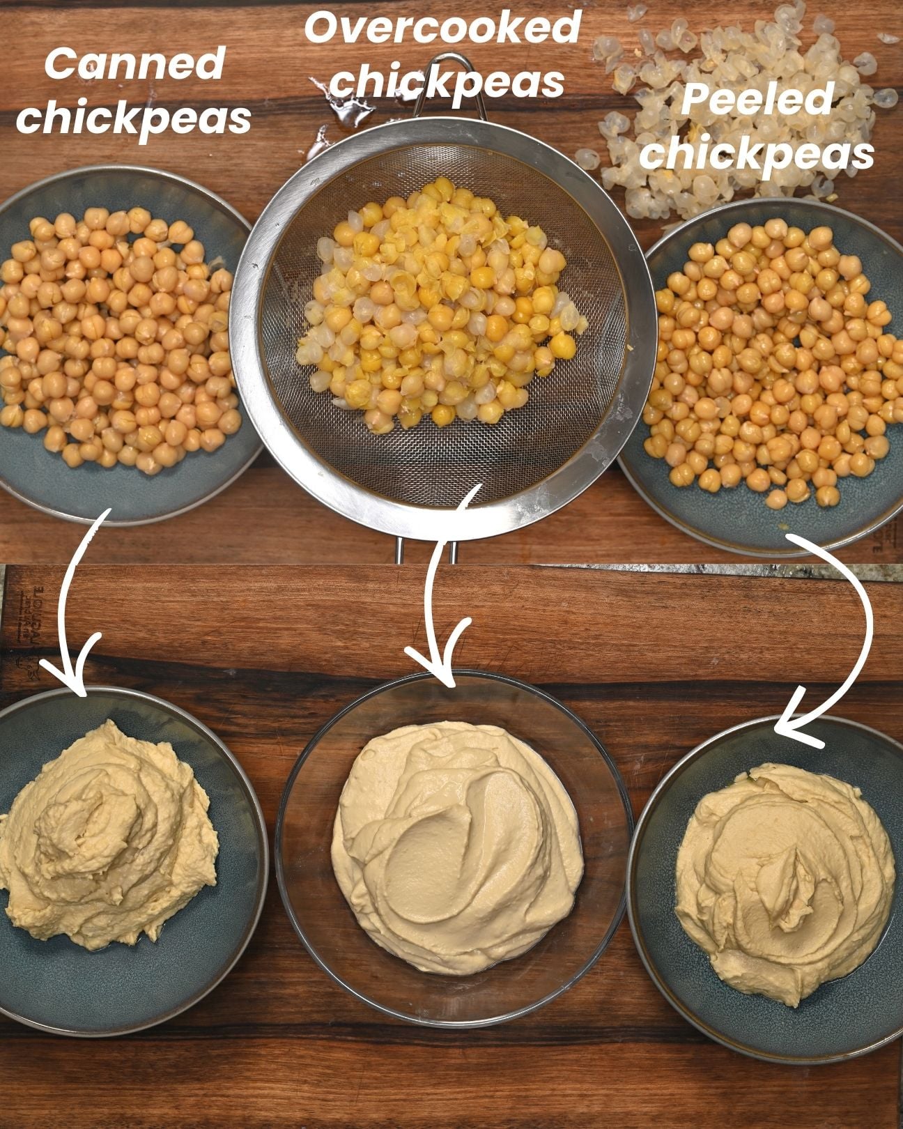 Side-by-side comparison of hummus made three ways from canned chickpeas, showing canned chickpeas, overcooked chickpeas, and peeled chickpeas with the finished hummus texture for each method.